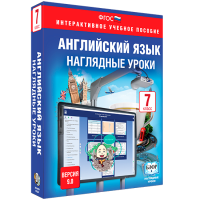 Библиотека электронных образовательных ресурсов. Английский язык. 7 класс. Наглядные уроки