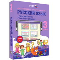 Русский язык 3 класс. Части речи. Лексика. Синтаксис и пунктуация