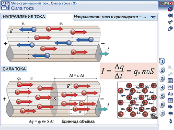 Наглядная физика. Постоянный ток