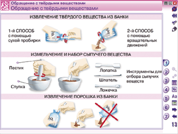 Наглядная химия. Инструктивные таблицы