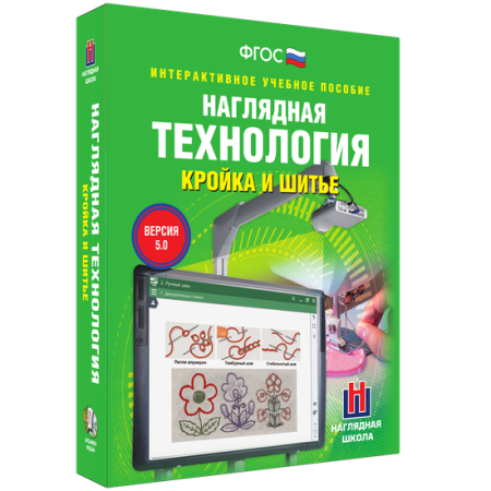 ТЕХНОЛОГИЯ. Кройка и шитье