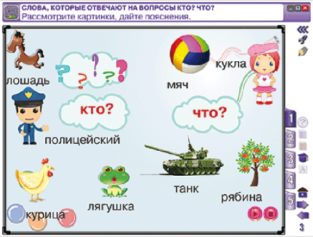 Русский язык 1 класс. Звуки и буквы. Синтаксис. Состав слова. Орфография Русский язык 1 класс. Звуки и буквы. Синтаксис. Состав слова. Орфография