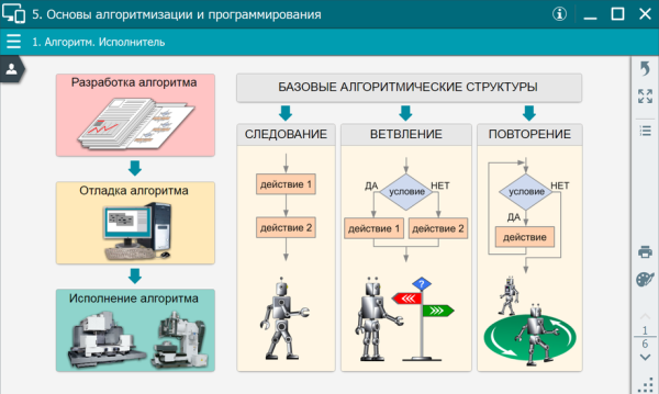 Наглядная информатика.