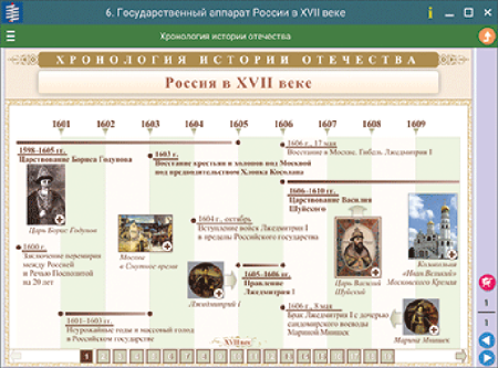 Наглядная история. История России XVII - XVIII веков. 7 класс
