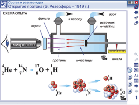 Наглядная физика. Ядерная физика