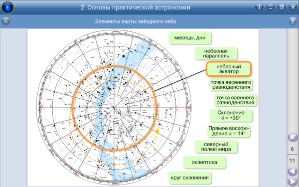 Наглядная астрономия. Эволюция Вселенной.