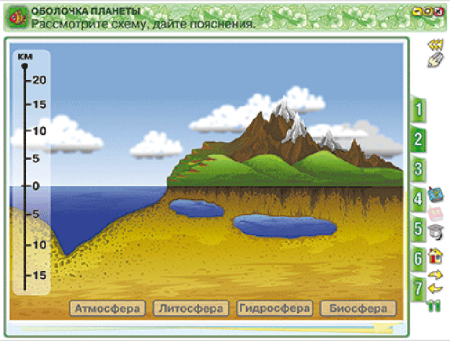 Окружающий мир 3 класс. Человек и природа Окружающий мир 3 класс. Человек и природа