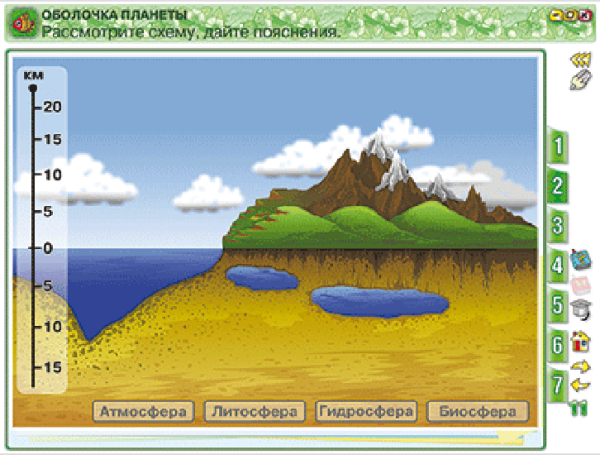 Окружающий мир 3 класс. Человек и природа