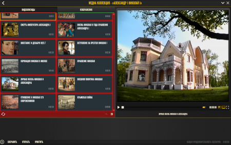История русских царей. Александр I Николай I