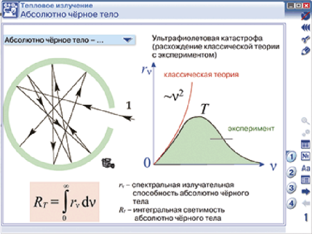 Наглядная физика. Квантовая физика