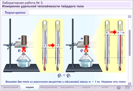 Лабораторные работы по физике 8 класс. Сетевая версия Лабораторные работы по физике 8 класс. Сетевая версия