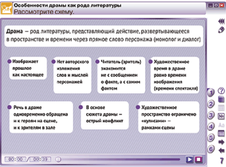Наглядная литература. 7 класс Наглядная литература. 7 класс