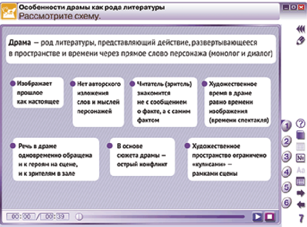 Наглядная литература. 7 класс