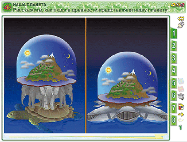 Окружающий мир 2 класс. Человек и природа