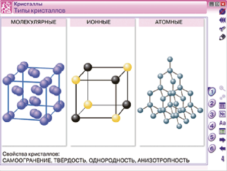 Наглядная химия. Строение вещества. Химические реакции Наглядная химия. Строение вещества. Химические реакции