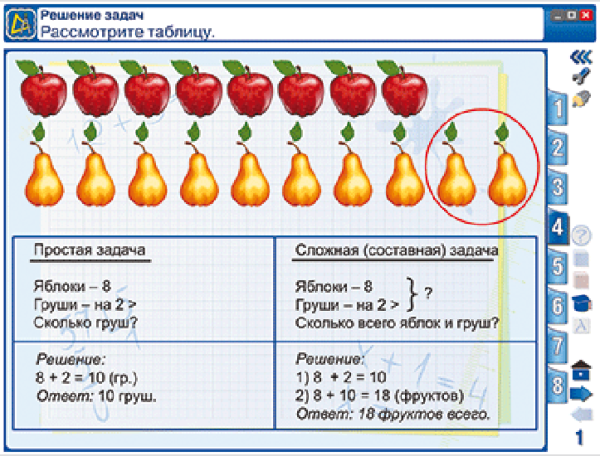 Математика 2 класс. Геометрические фигуры и величины. Текстовые задачи. Пространственные отношения