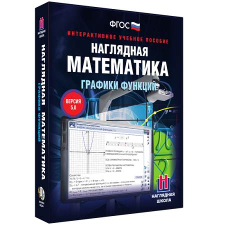Наглядная математика. Графики функций Наглядная математика. Графики функций