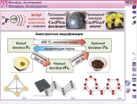 Наглядная химия. Неметаллы
