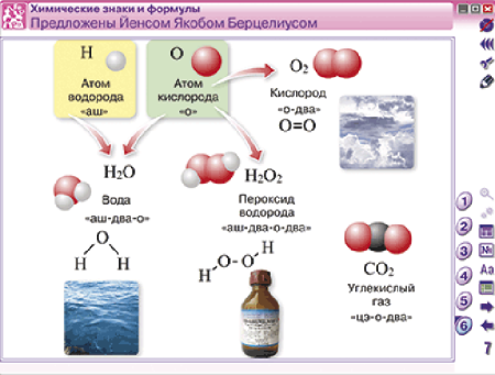 Наглядная химия. Начала химии. Основы химических знаний