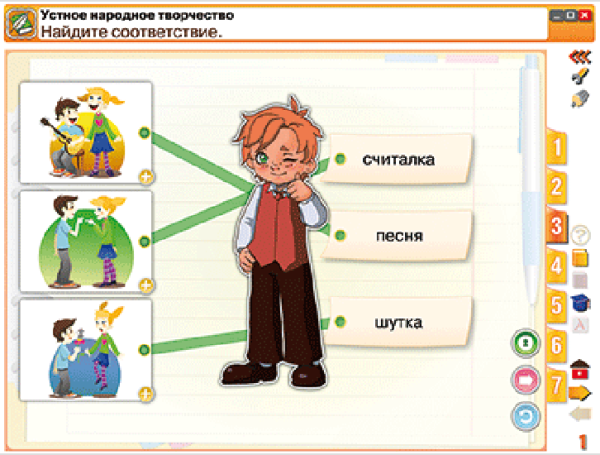 Литературное чтение 1 класс. Устное народное творчество. Русские народные сказки. Литературные сказки. Поэтические страницы. Рассказы для детей