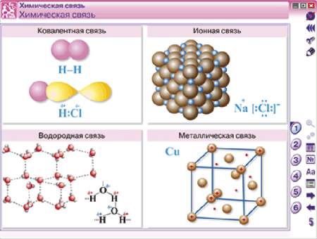 Наглядная химия. Строение вещества. Химические реакции Наглядная химия. Строение вещества. Химические реакции