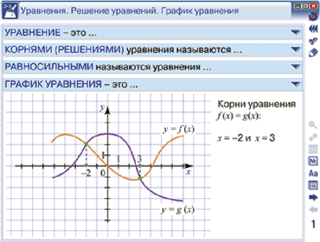 Наглядная математика. Уравнения и неравенства Наглядная математика. Уравнения и неравенства
