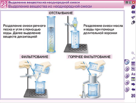 Наглядная химия. Инструктивные таблицы