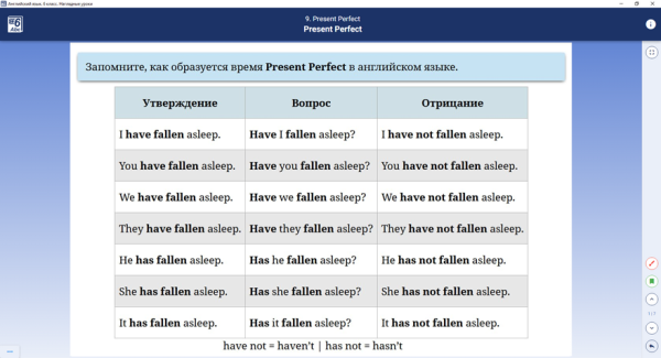 Библиотека электронных образовательных ресурсов. Английский язык. 6 класс. Наглядные уроки