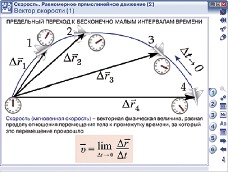 Наглядная физика. Кинематика и динамика. Законы сохранения