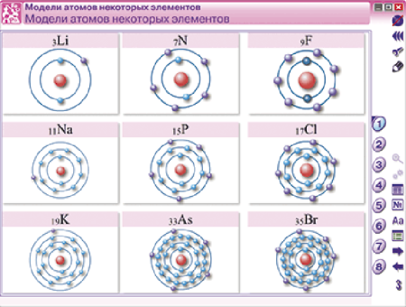 Наглядная химия. Строение вещества. Химические реакции Наглядная химия. Строение вещества. Химические реакции