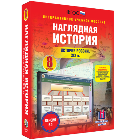 Наглядная история. История России XIX века. 8 класс Наглядная история. История России XIX века. 8 класс