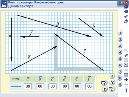 Наглядная математика. Векторы