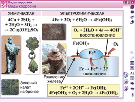 Наглядная химия. Металлы