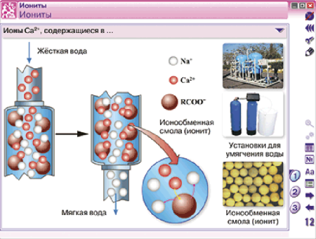 Наглядная химия. Растворы. Электролитическая диссоциация
