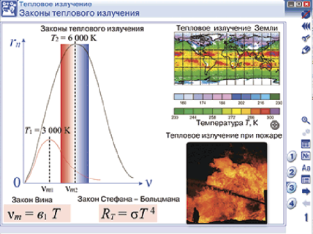 Наглядная физика. Квантовая физика