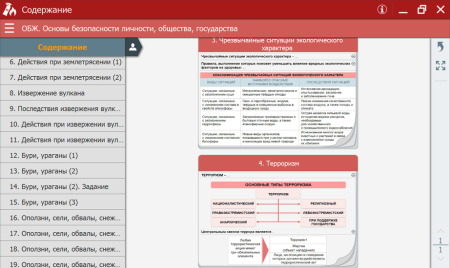 ОБЖ. Основы безопасности личности, общества, государства ОБЖ. Основы безопасности личности, общества, государства