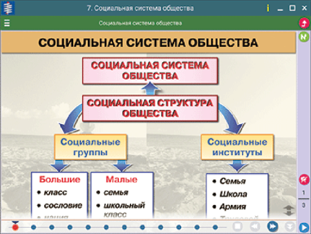 Наглядное обществознание. Человек. Общество. Политика и право. 10 класс