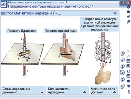 Наглядная физика. Магнитное поле. Электромагнетизм