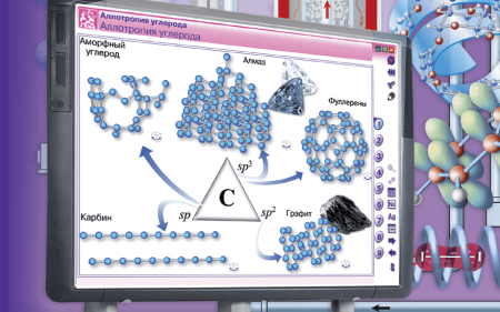 Библиотека электронных образовательных ресурсов (БЭОР)