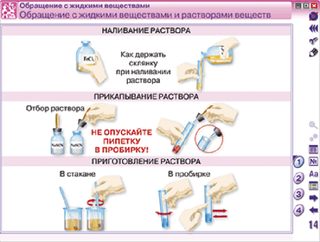 Наглядная химия. Инструктивные таблицы