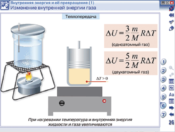 Наглядная физика. МКТ и термодинамика