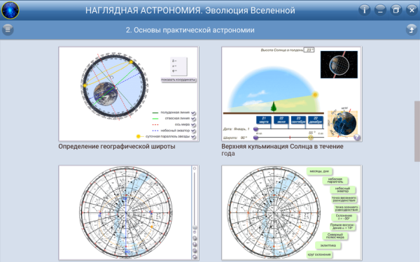 Наглядная астрономия. Эволюция Вселенной.