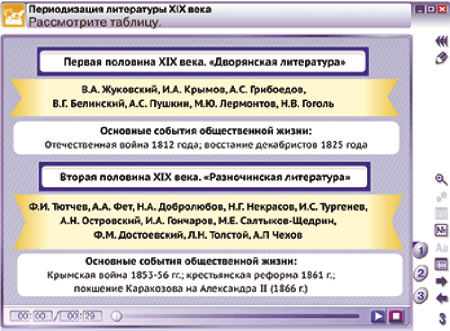 Наглядная литература. 9 класс Наглядная литература. 9 класс