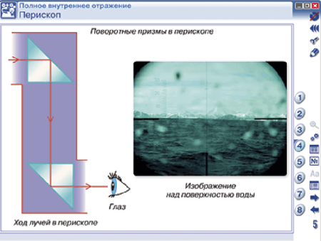 Наглядная физика. Геометрическая и волновая оптика