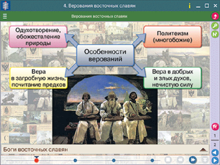 Наглядная история. История России с древнейших времен до конца XVI века. 6 класс