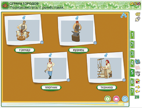 Окружающий мир 4 класс. История России