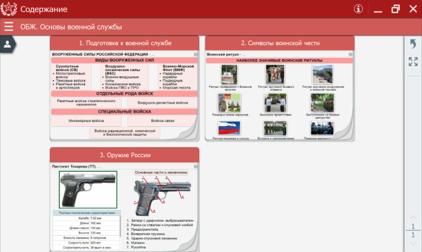 ОБЖ. Основы военной службы