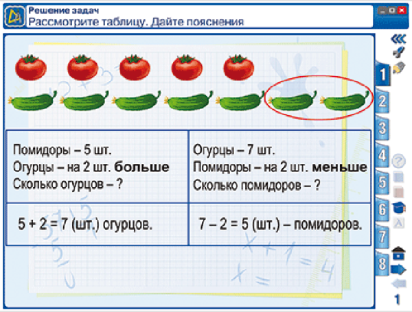 Математика 2 класс. Геометрические фигуры и величины. Текстовые задачи. Пространственные отношения