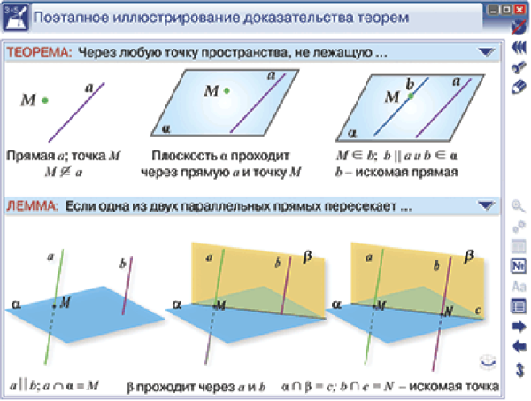 Наглядная математика. Многогранники. Тела вращения