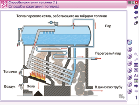 Наглядная химия. Химическое производство. Металлургия
